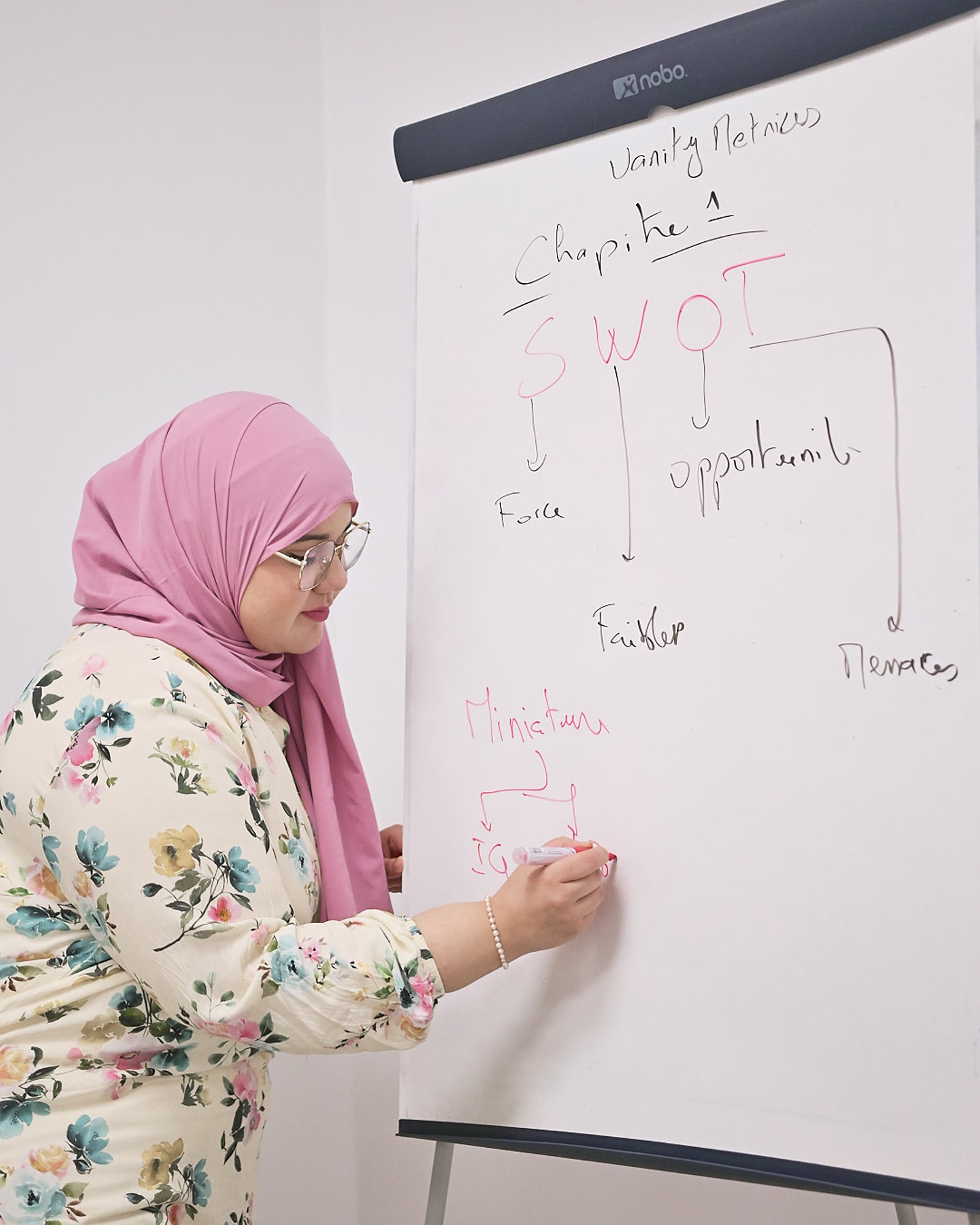 Digital Marketing training